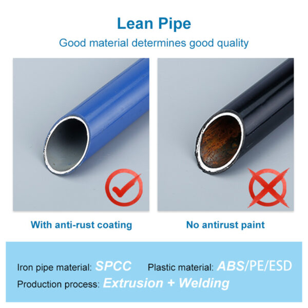 coated pipe